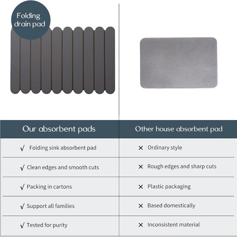 Overa - Super Absorbent Diatomite Kitchen Stone Mat