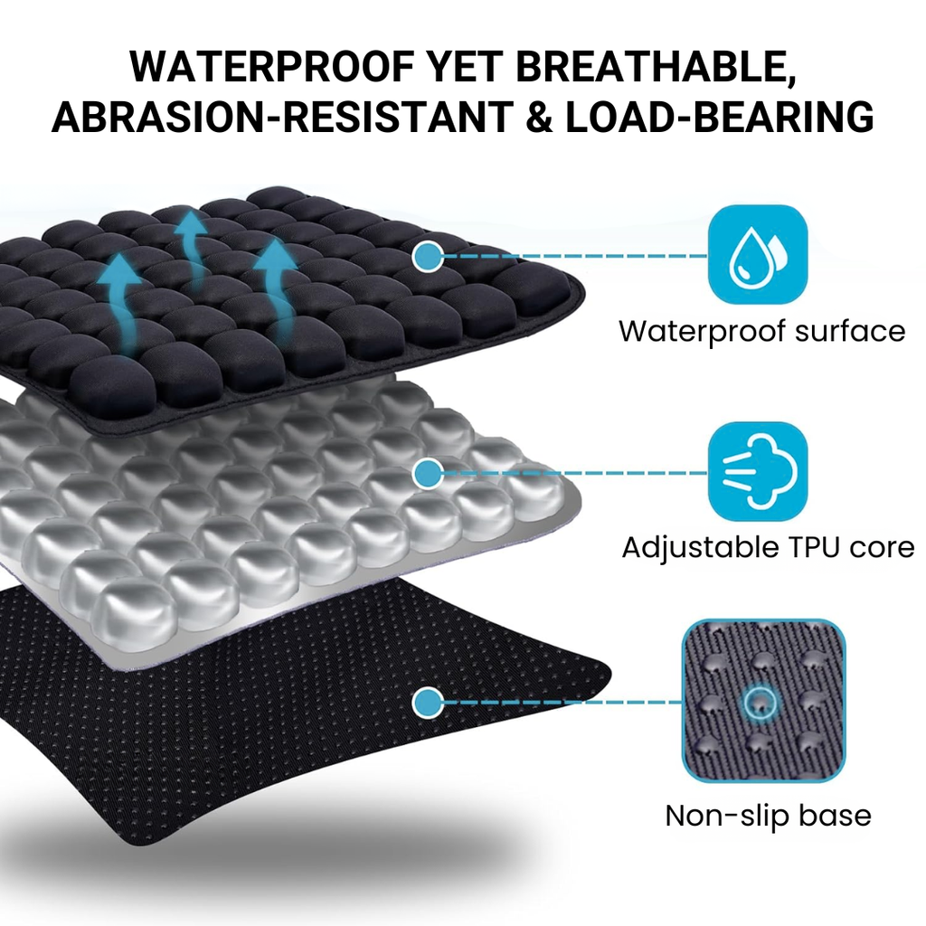 Sitwell – Pressure Relief 3D Air Seat Cushion
