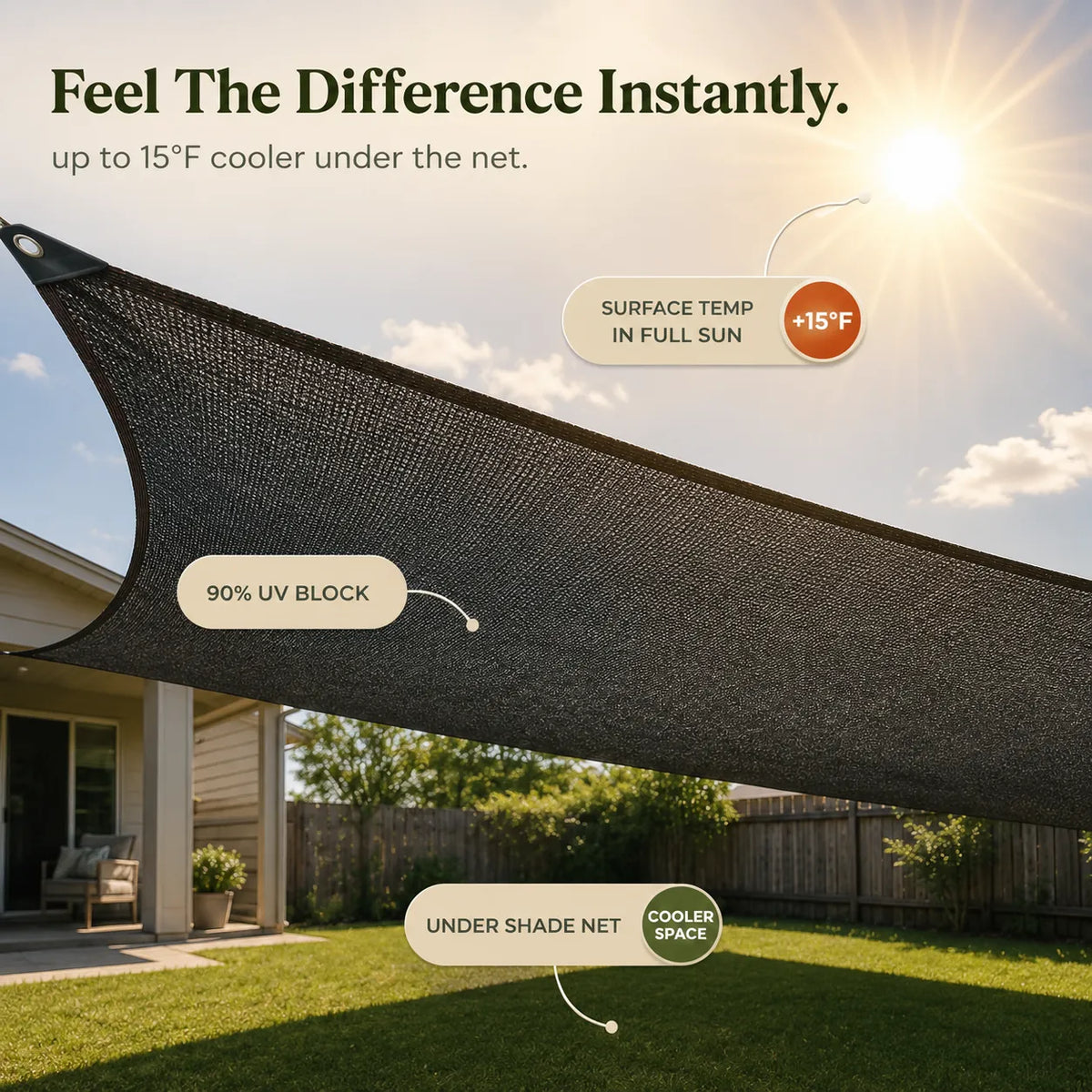 Shadehaven – HDPE Garden Shade Sail, UV-Blocking Mesh Canopy for Patio, Yard & Pergola