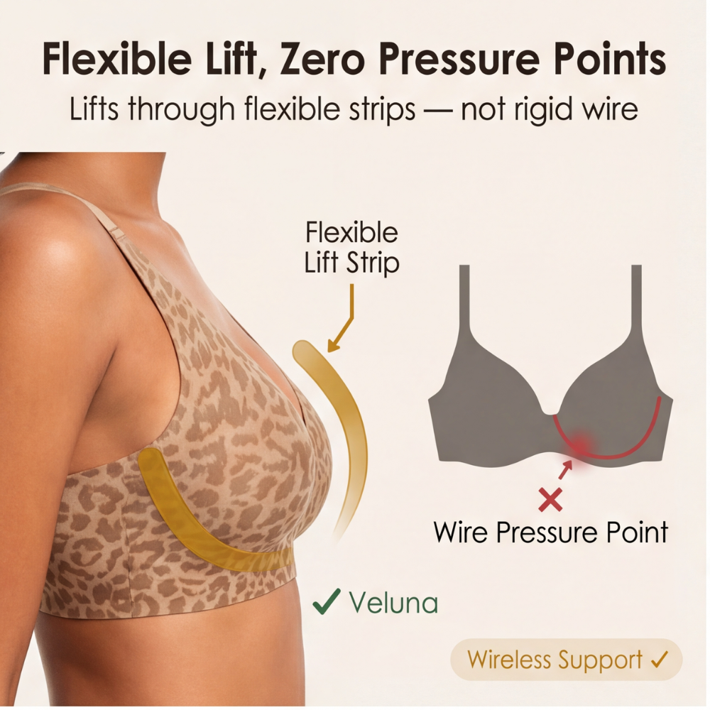 Veluna – Seamless Wireless Deep V Comfort Bra
