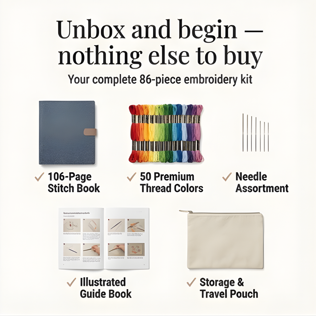 Stitchwell - Complete Embroidery Stitch Book Kit