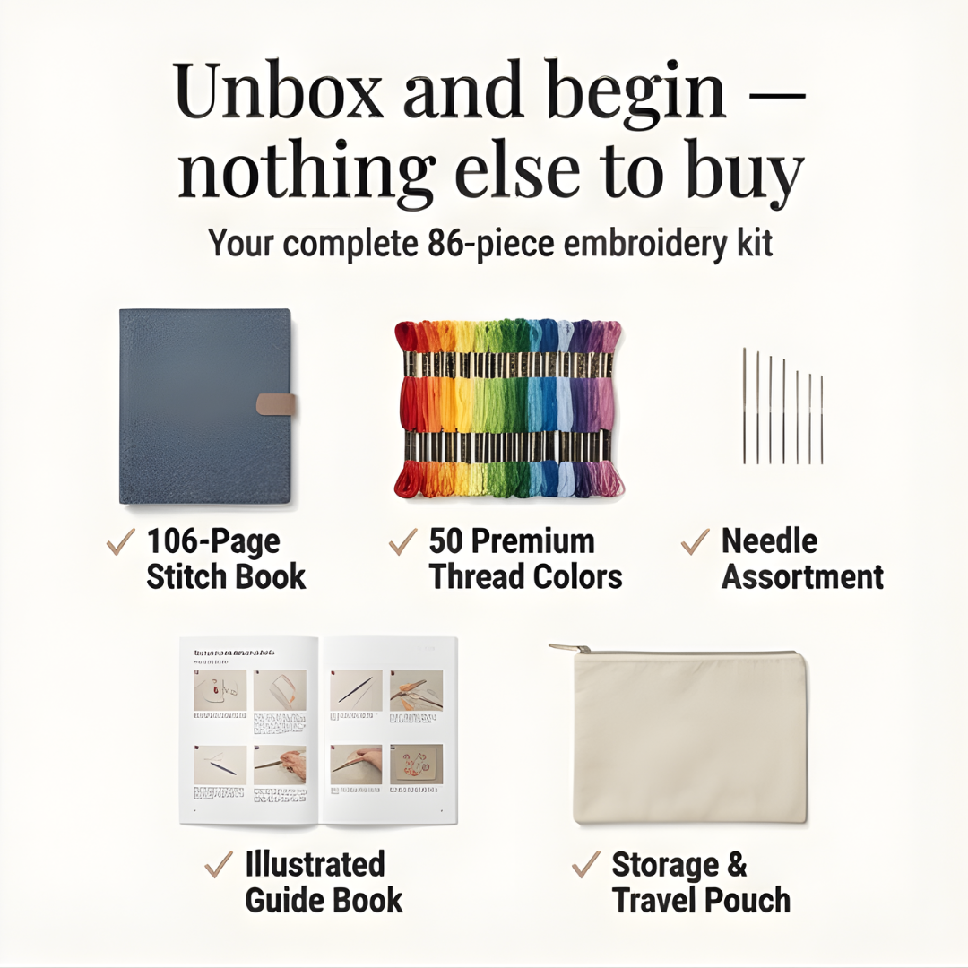 Stitchwell - Complete Embroidery Stitch Book Kit